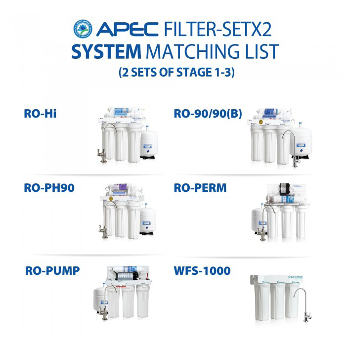 APEC - FILTER-SETX2 - Water Filters