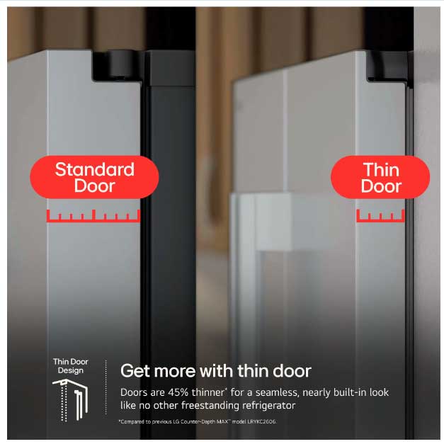 Feature View of Thin Door Depth