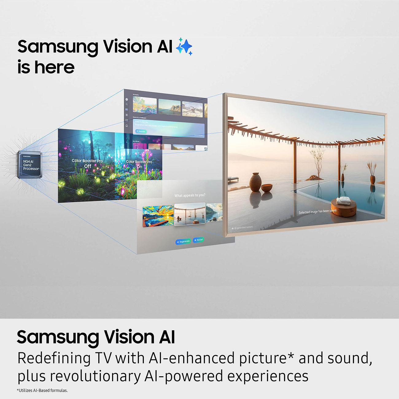 Infographic View of Samsung Neo QLED 4K Smart TV Samsung Feature Feature