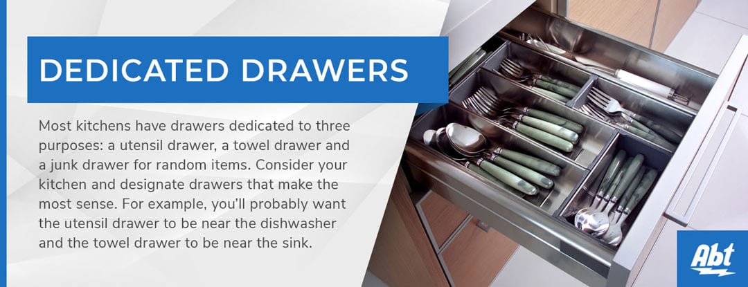 Dedicated drawers graphic in fornt of open silverware drawer