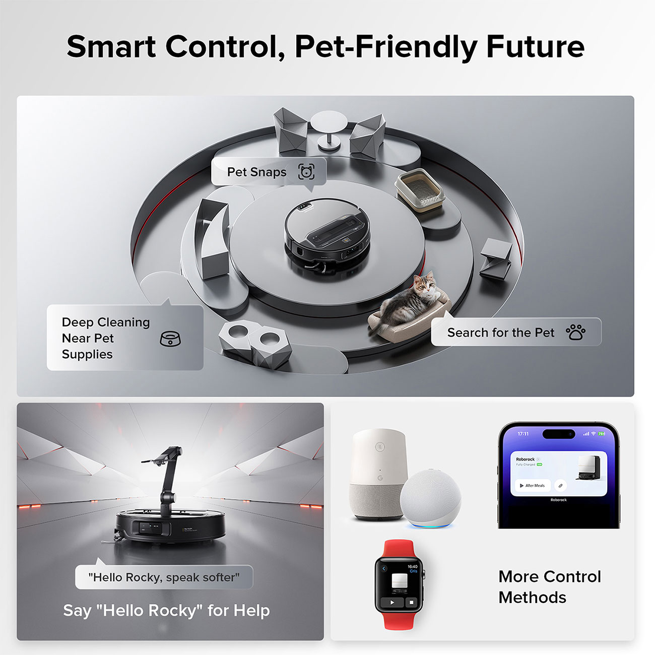 Feature View of Smart Controls