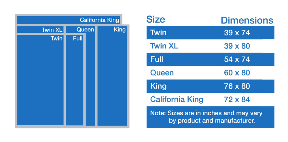 Mattress Size/Dimensions Chart