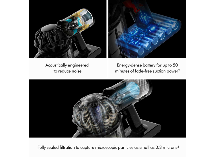 Dyson Car+Boat Cordless Handheld Vacuum - 586119-01