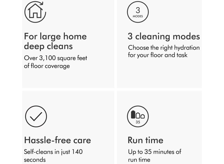 Dyson WashG1 Cordless Wet Floor Cleaner (2024) - 481766-01