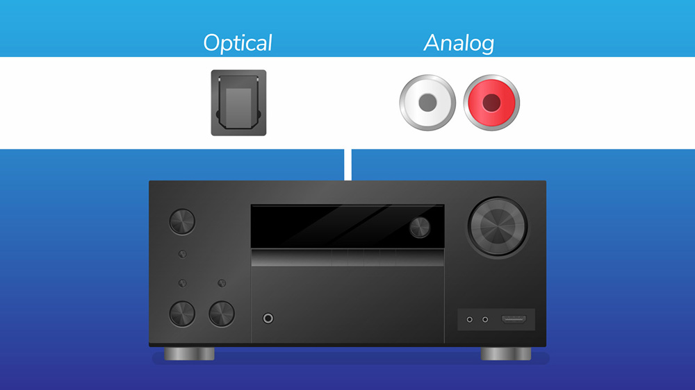 AV Receiver with Analog and Optical Ports