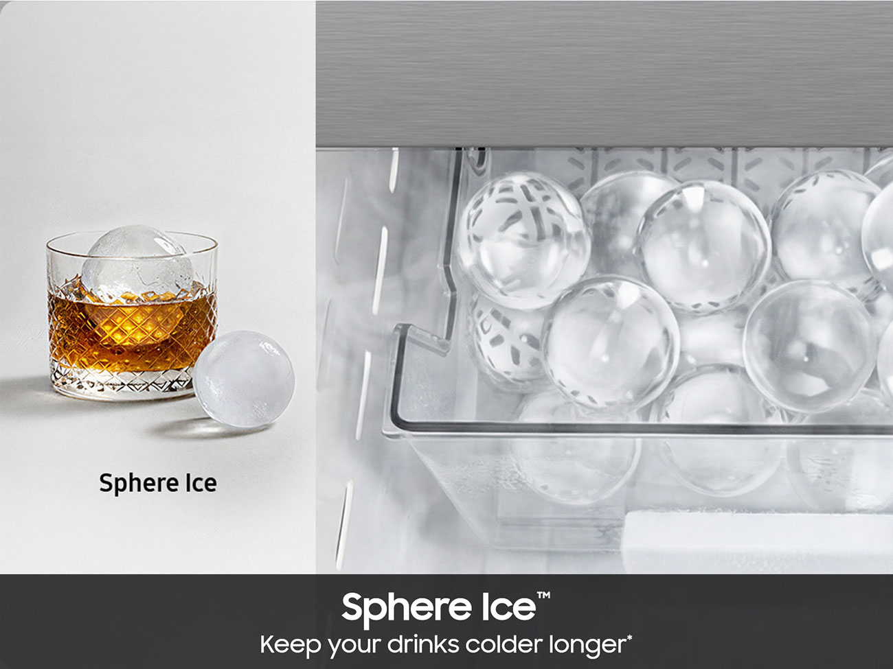 Feature View of Sphere Ice