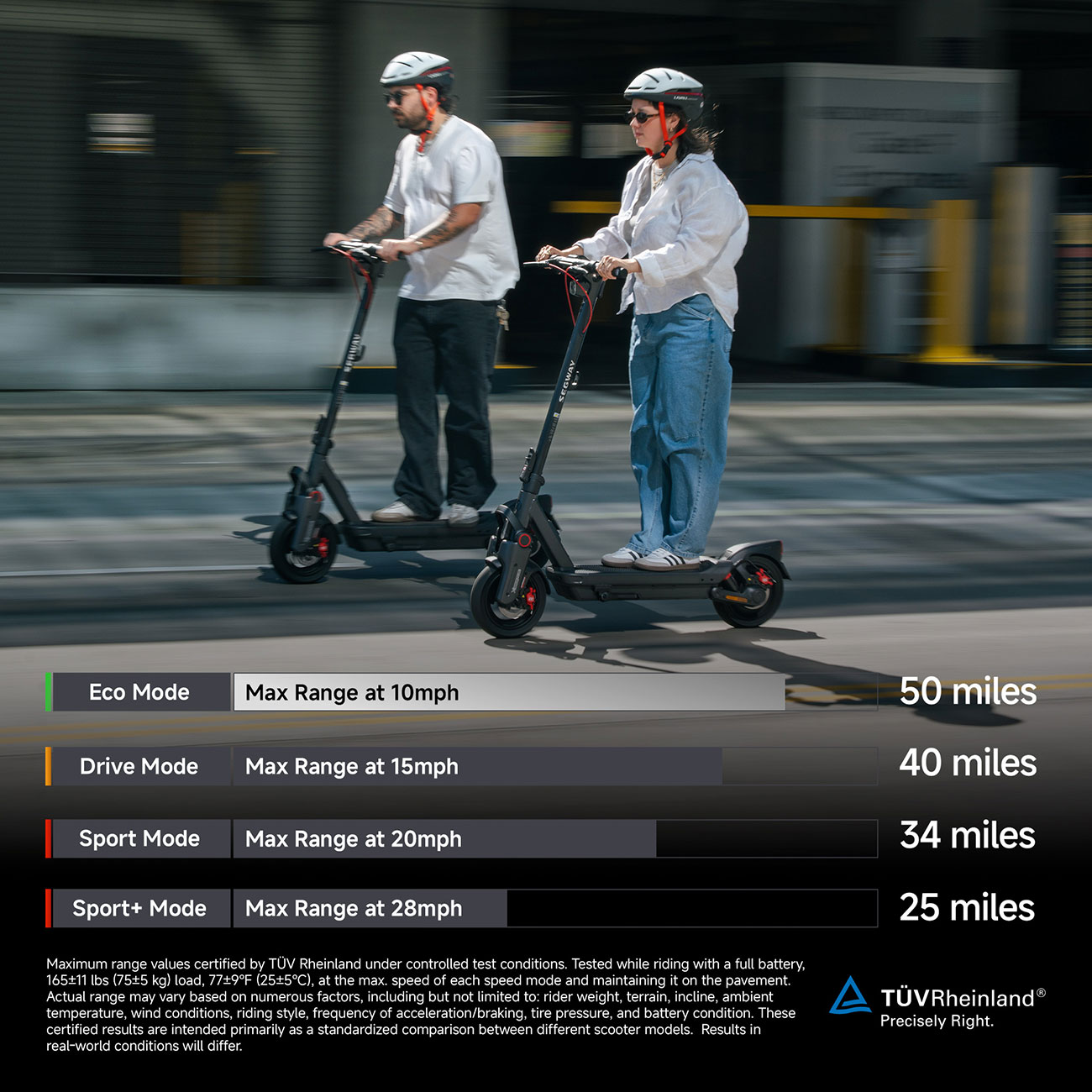 Infographic View Segway MAXG3 Electric Scooter Mile Range