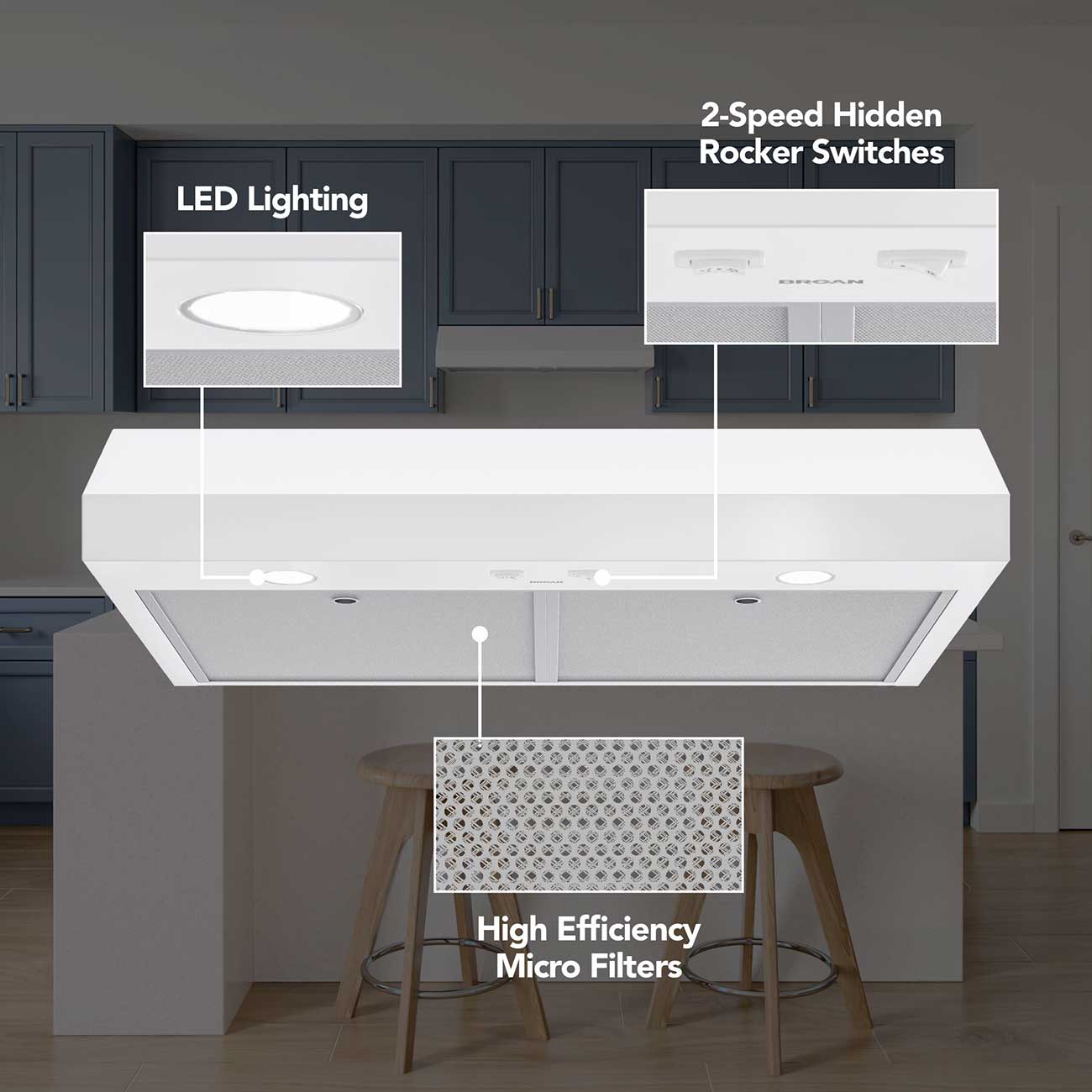 Broan - GLA1303WW - Wall Hoods