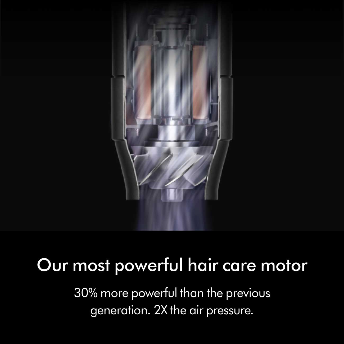 Airwrap Co-anda2x Multi-Styler & Dryer Curly+Coily Powerful Motor Detail