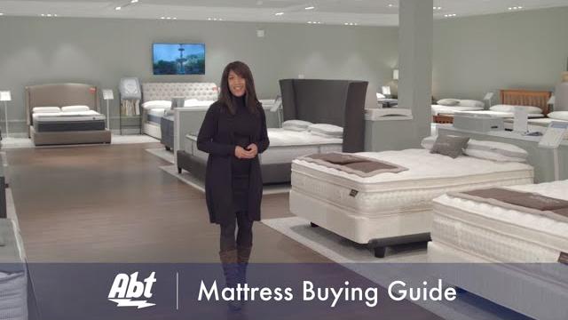 Mattress Buying Guide Video