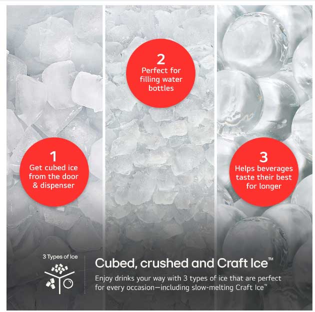 Feature View of Refrigerator Craft Ice