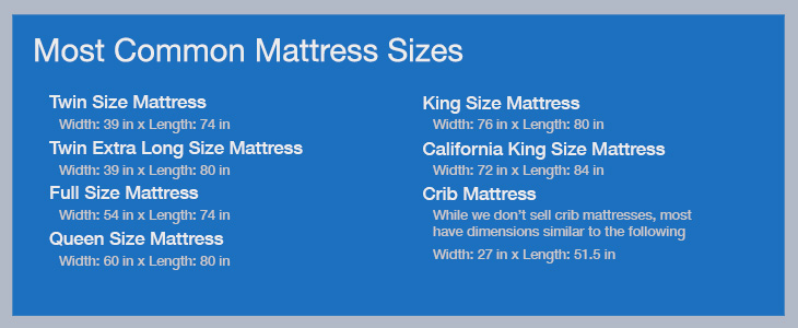 Most Common Mattress Dimensions