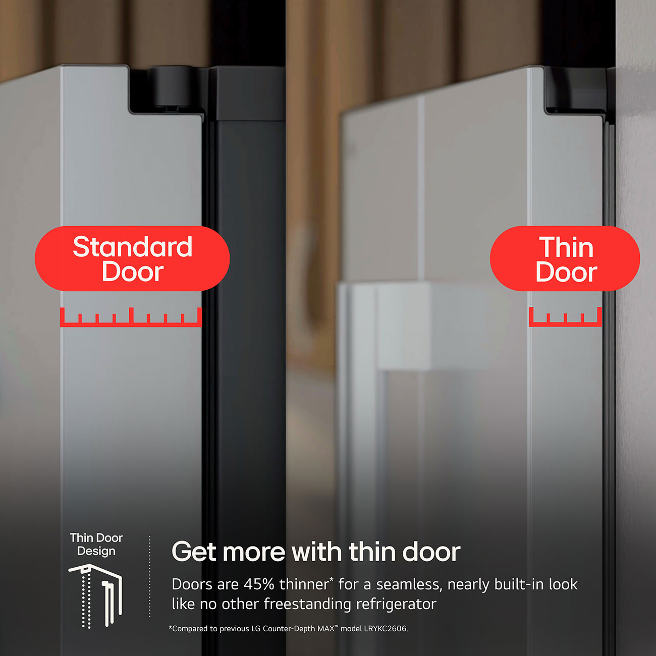 Thin Door View of LG Refrigerator in Stainless Steel