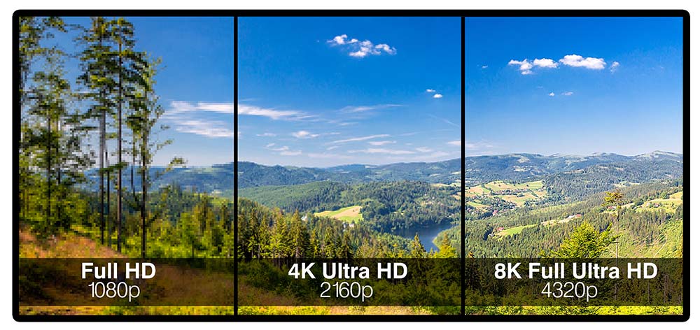 Mountain view with three pannels showing different picture quality