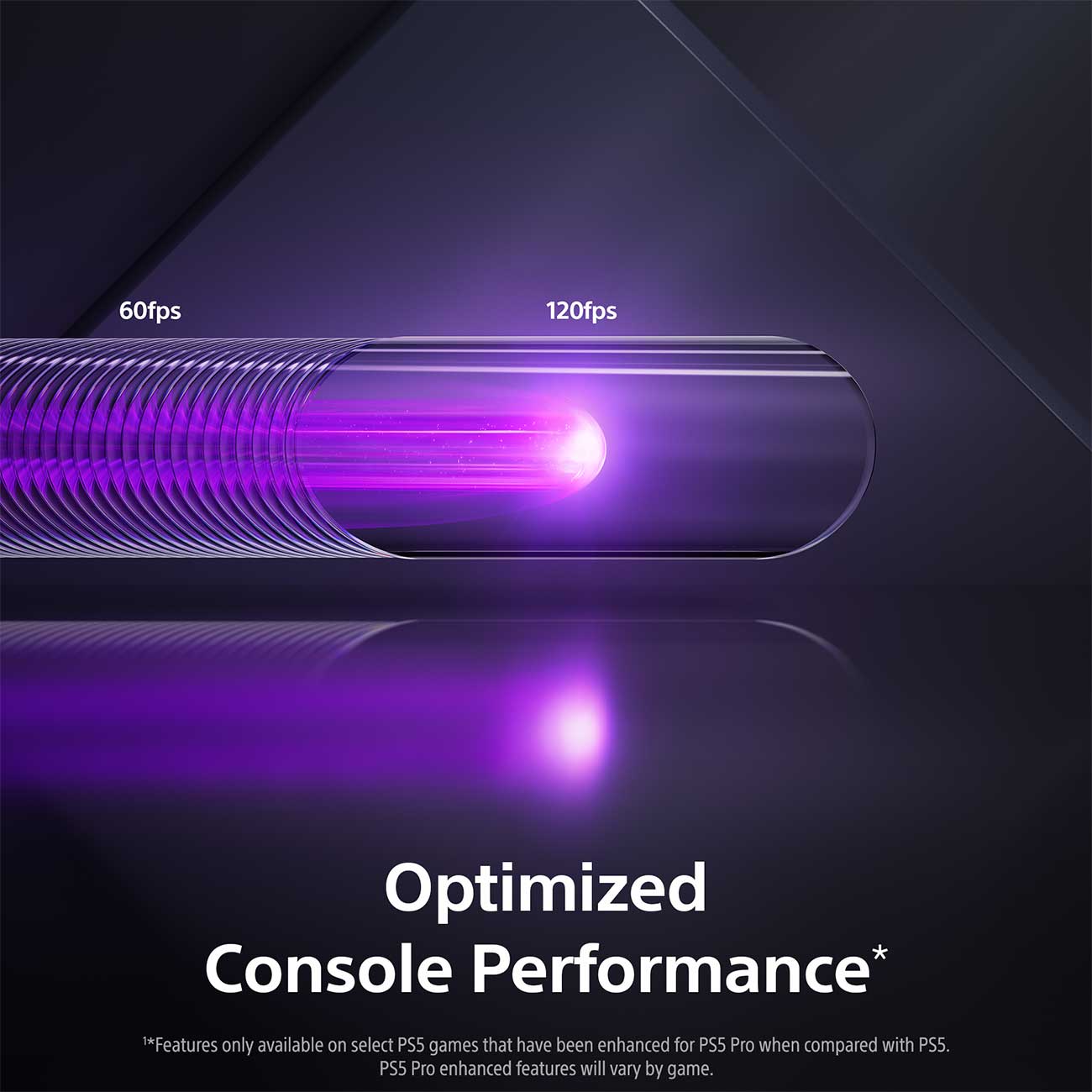 Sony PlayStation 5 Pro 120fps Spec