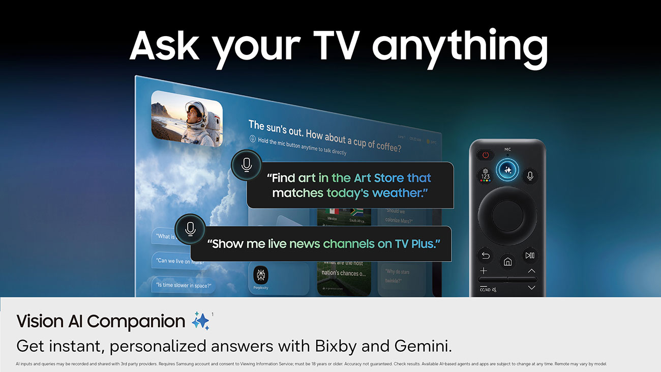 Infographic View of Samsung TV Remote