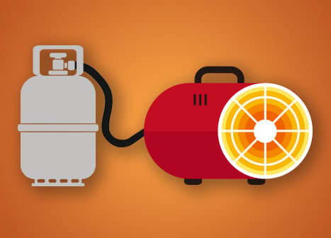Liquid Propane Space Heaters
