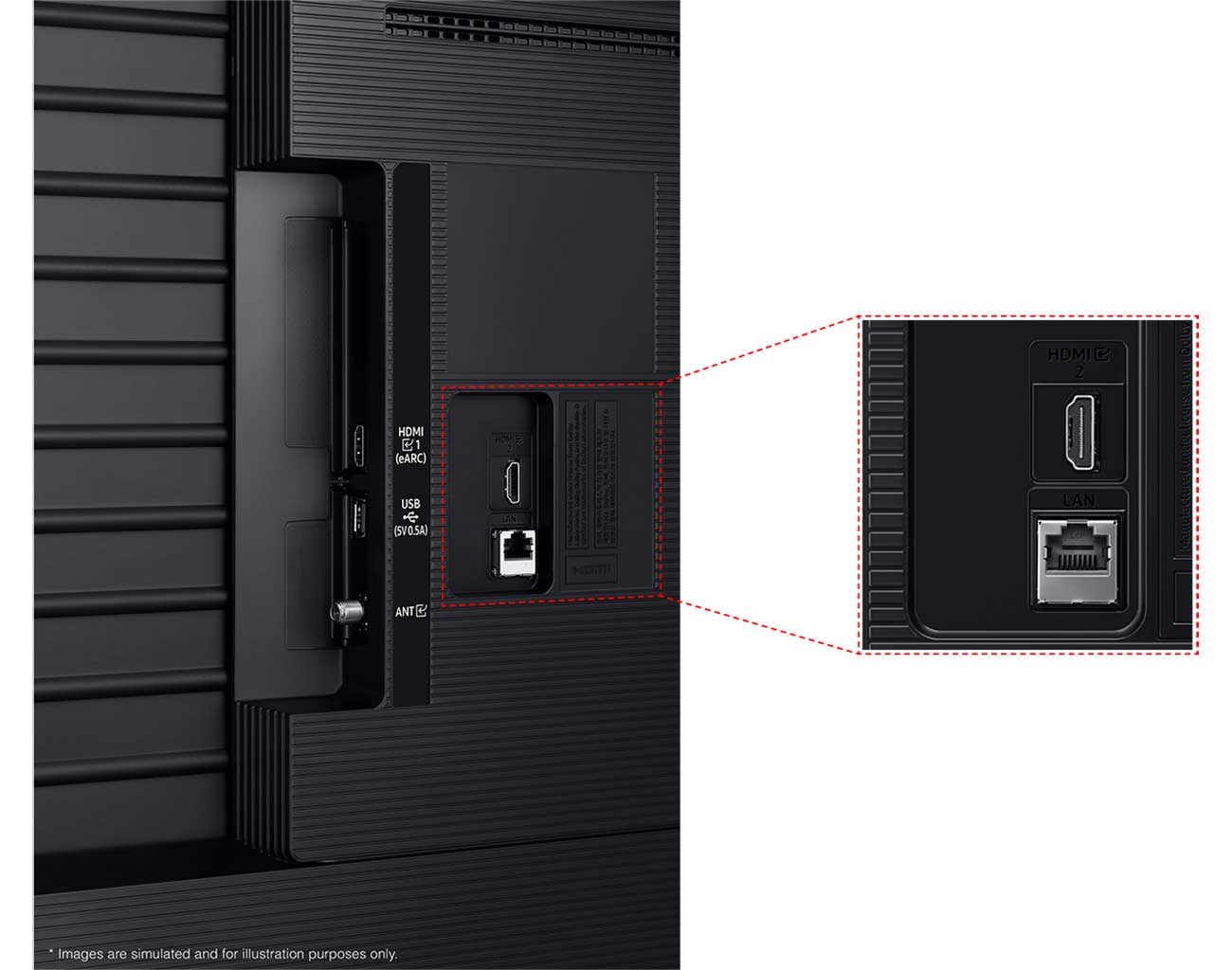 Samsung U7900F jackpack