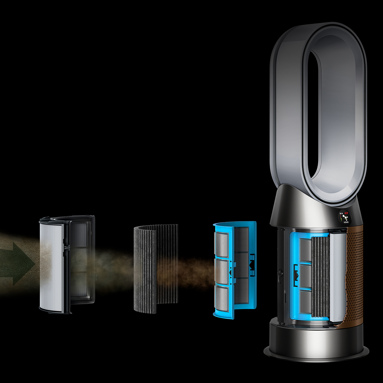 Open Filter Panel and Filters Used within a Dyson Air Purifier
