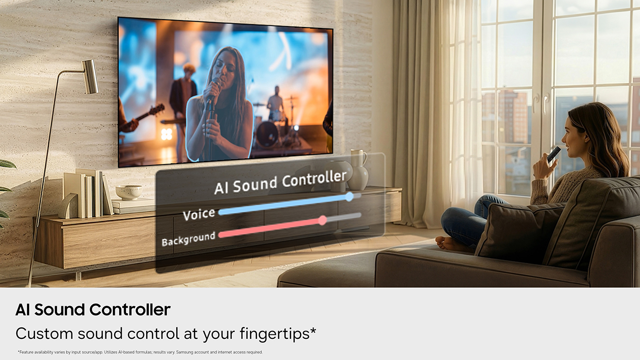 Infographic View of Samsung TV