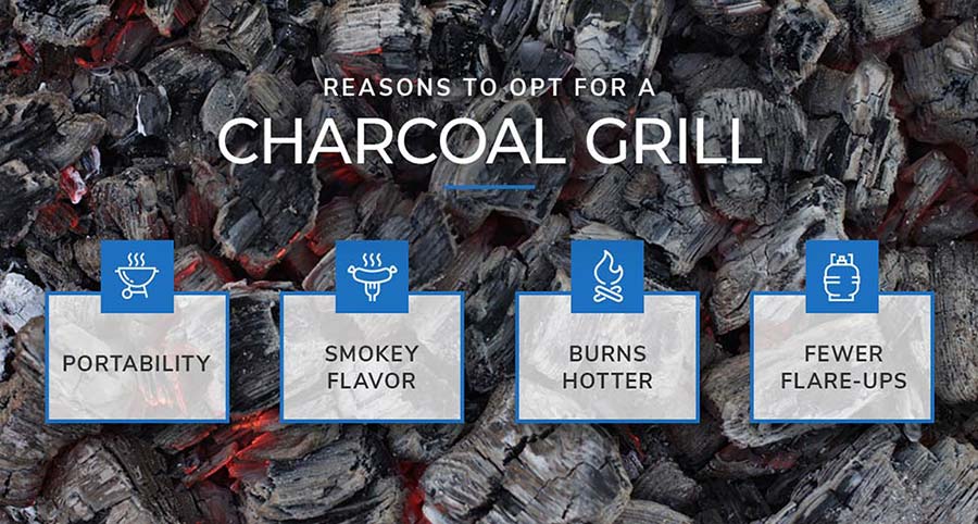 Reasons to Opt For A Charcoal Grill: Portability, Smokey Flavor, Burns Hotter, Fewer Flare-Ups