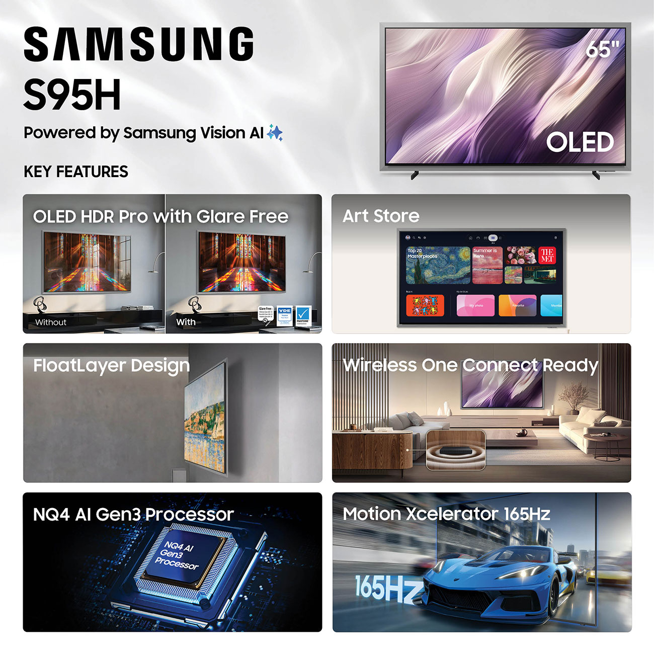 Infographic View of Samsung OLED TV Features