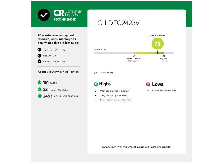 Consumer Reports What's The Best Dishwasher Brand Customer