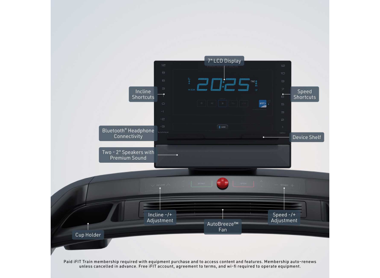NordicTrack Commercial LE Treadmill - NTL13125