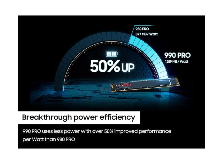 Samsung 970 Evo Plus 970 Pro Temperature 970 Pro Samsung 980 Pro