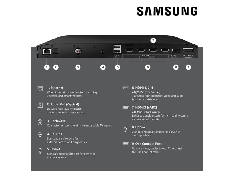 Samsung OLED S95F 65-Inch 4K Vision AI Smart TV in Black - QN65S95FAFXZA