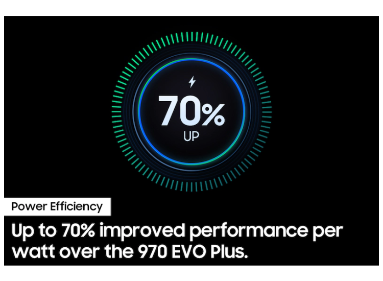 Samsung SSD 1TB 990 EVO 5.0 NVMe - MZ-V9E1T0B/AM