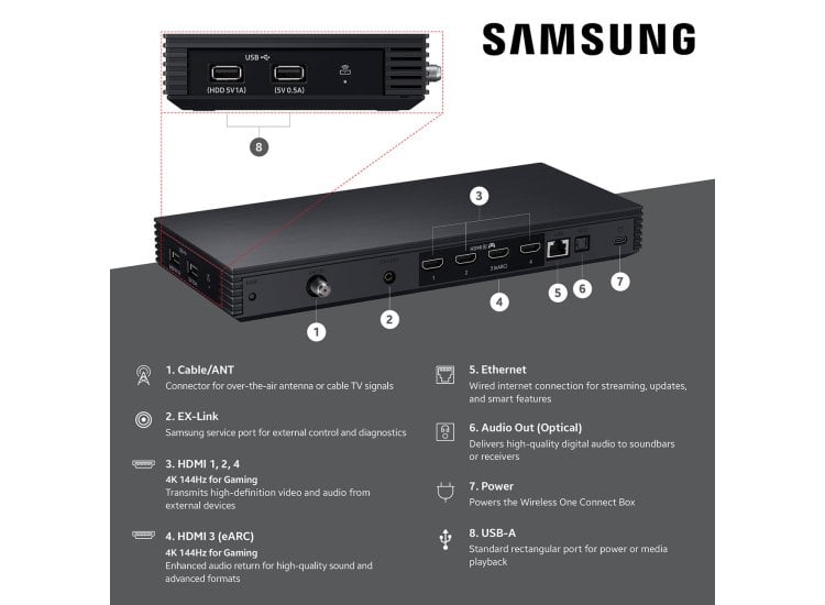 Samsung Frame Pro 65