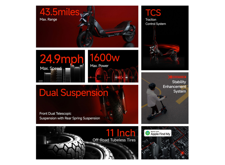 Segway eKickScooter ZT3 Pro - AA.05.18.01.0002