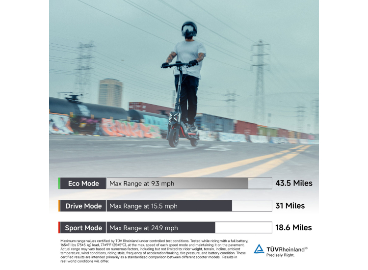 Segway eKickScooter ZT3 Pro - AA.05.18.01.0002