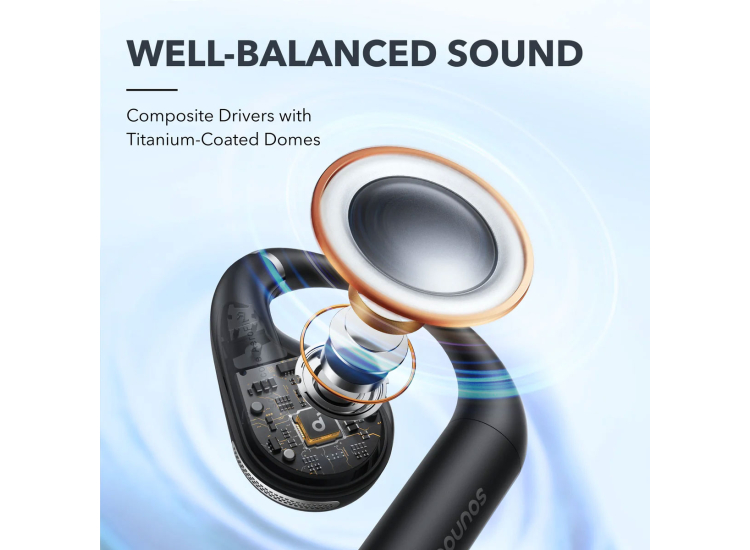 Soundcore By Anker Open-Ear Earbuds AeroFit Superior Comfort in Midnight Black - A3872Z11