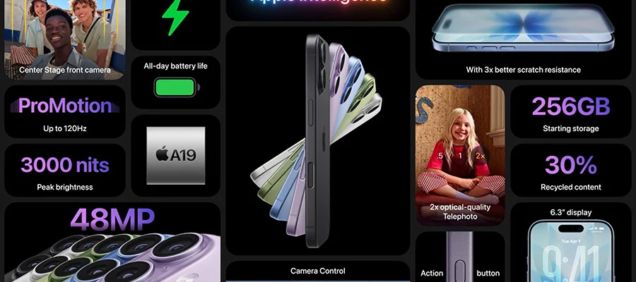iPhone 17 surrounded by graphics displaying new features, like all-day battery and the A19 chip.