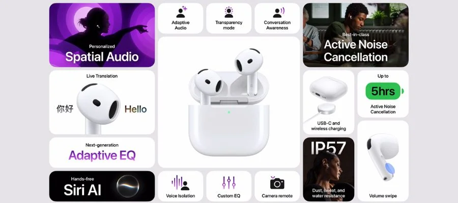 Graphic displaying new AirPods 5 and standout features including Live Translation and ANC.