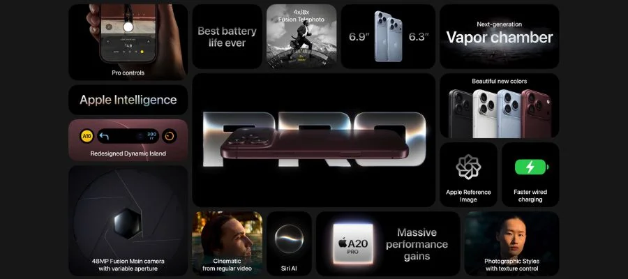 Graphic displaying key features of iPhone 18 Pro, including vapor chamber, apple intelligence and new colors.