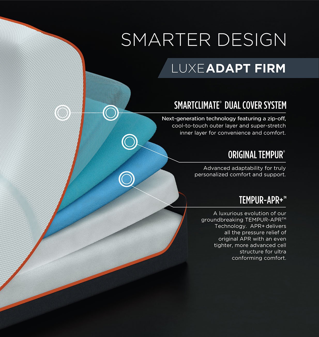 TempurPedic TEMPURLuxeAdapt Firm Queen Mattress 10740150