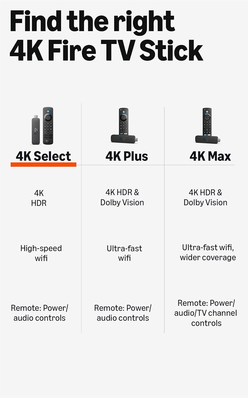 amazon-streamer-B0C6W3D4RM-