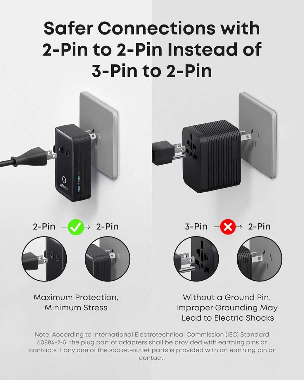 Anker Nano Travel Adapter 20W 5-in-1 Black - A9215H11 | Abt