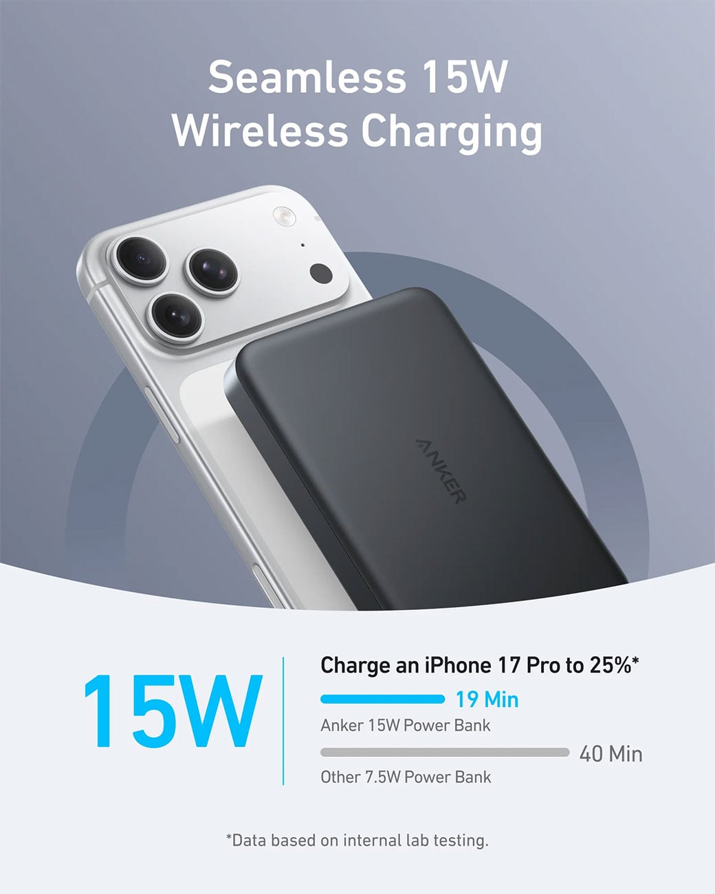 Anker MagGo Slim 10K mAh Power Bank - A1664H11-1 | Abt