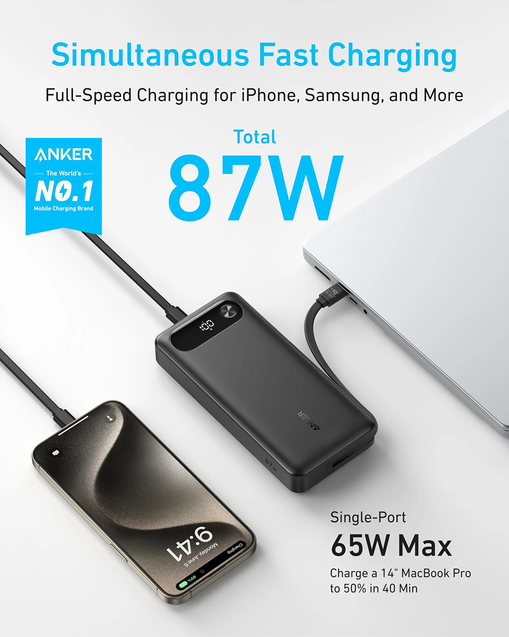 Anker Power Bank 20K 87W w Built-In USB-C Cable A1383H111