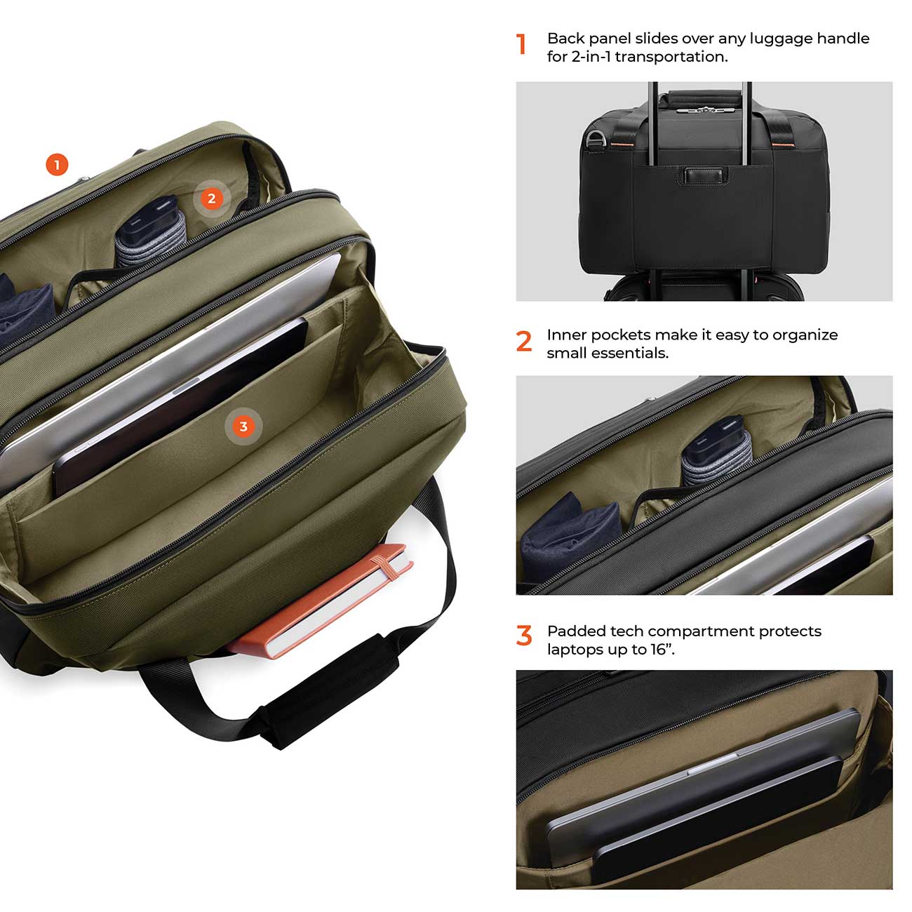 Briggs & Riley Underseat Cabin Bag in Hunter - ZX220-23 | Abt