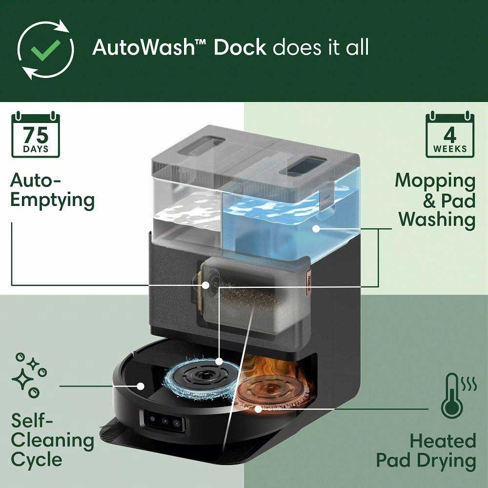 Roomba Plus 505 Robot Vacuum with AutoWash™ Dock | Abt
