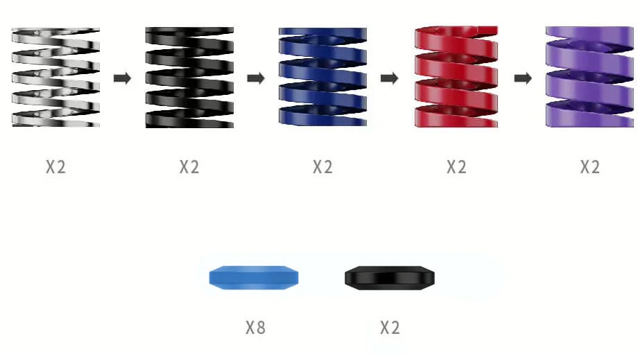 Photos - Game Controller Gudsen MOZA MOZA Brake Performance Kit for CRP2 & SRP2 RS069 