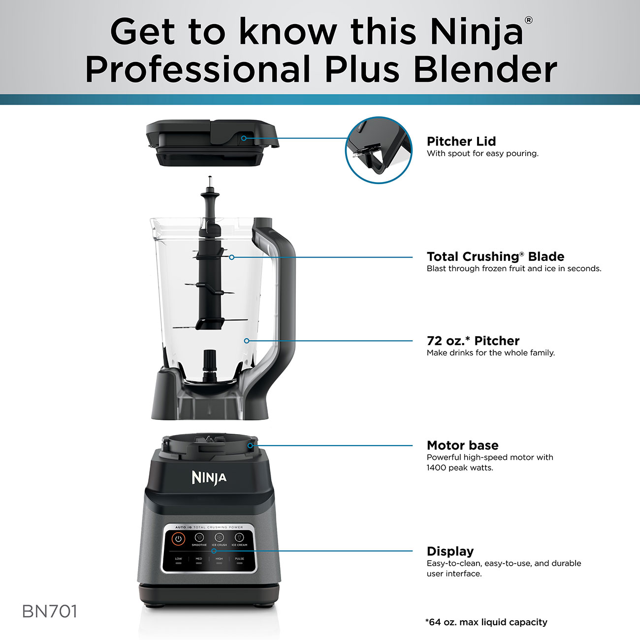 Ninja Professional Plus Blender with Auto-iQ | Abt