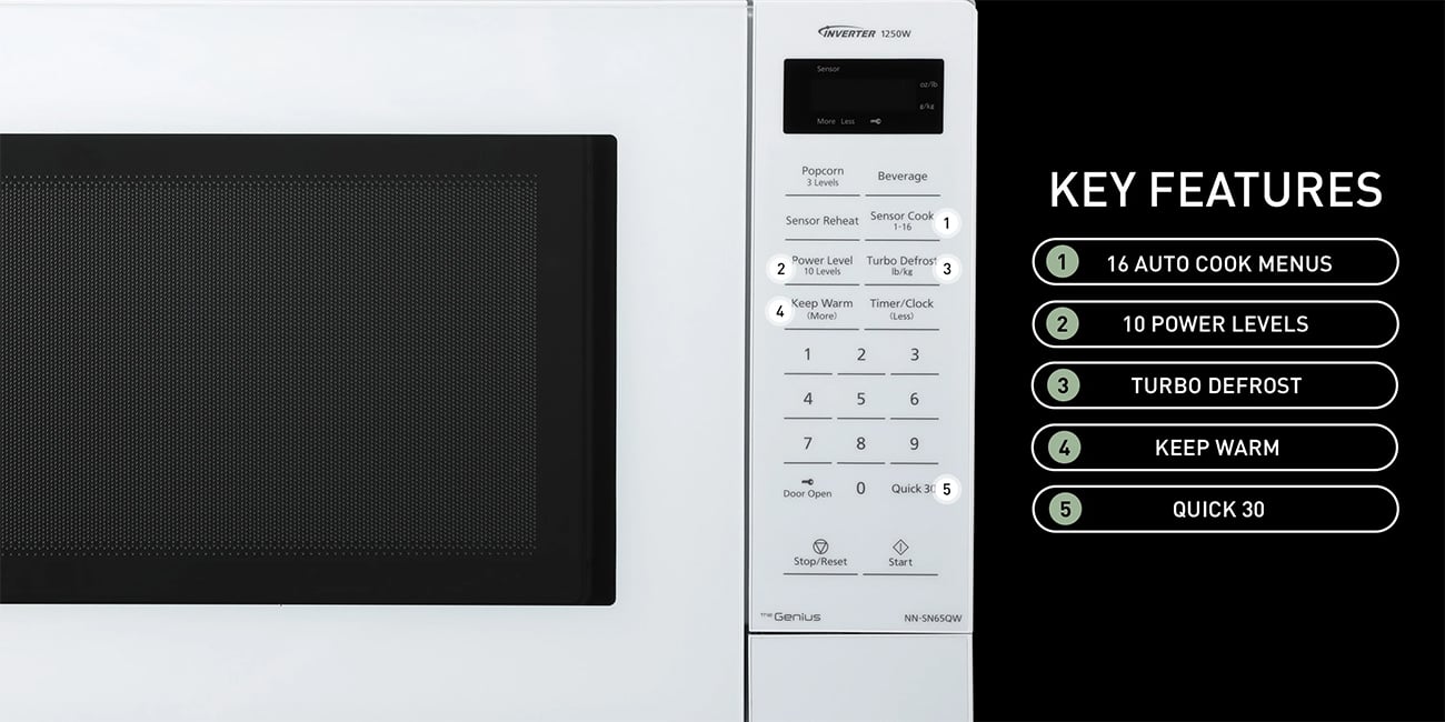 Panasonic 1.2 Cu. Ft. Countertop Microwave in White | Abt