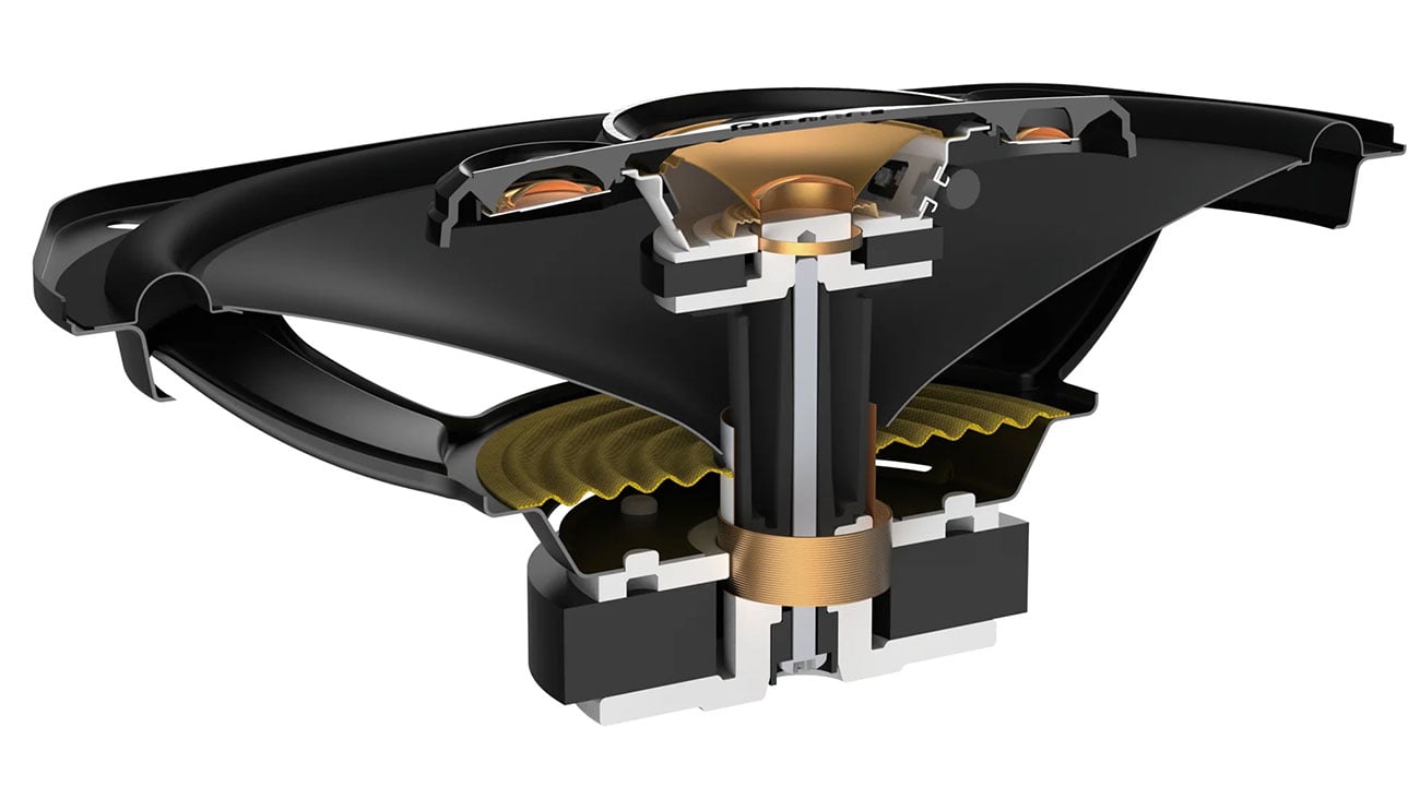 Pioneer A-Series 6 x 9-inch Coaxial Speakers (Pair) - TSA6971F