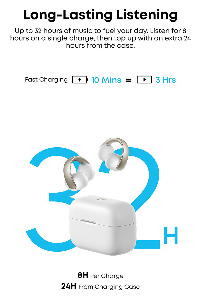 Soundcore AeroClip Wireless Open-Ear Earbuds in Mist | Abt
